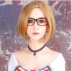 #6 Short Blonde Bob 